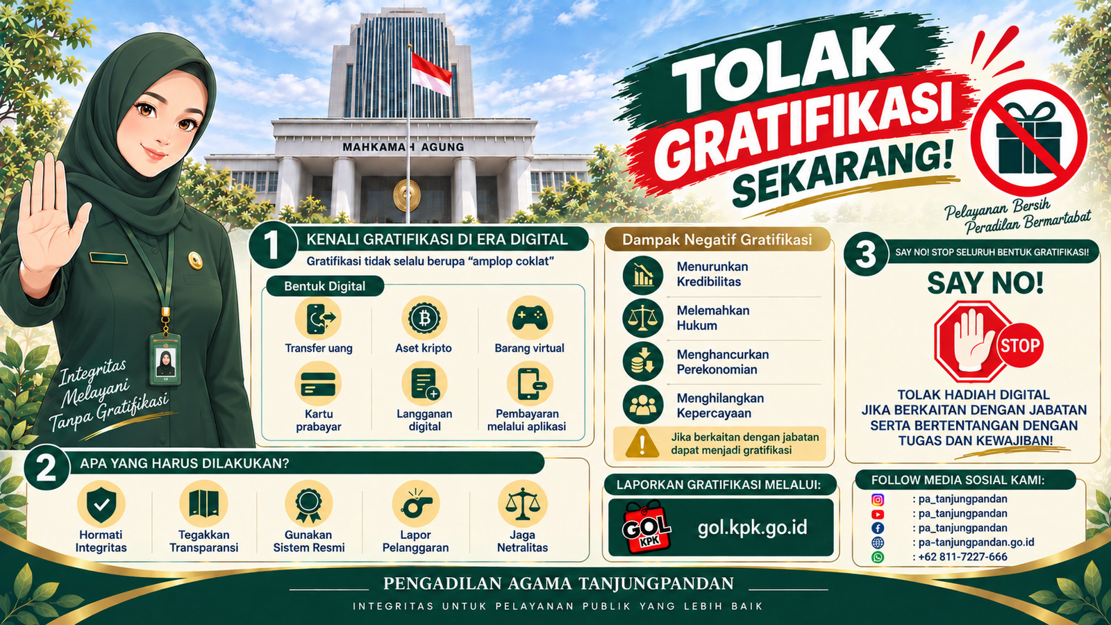Tolak Gratifikasi
